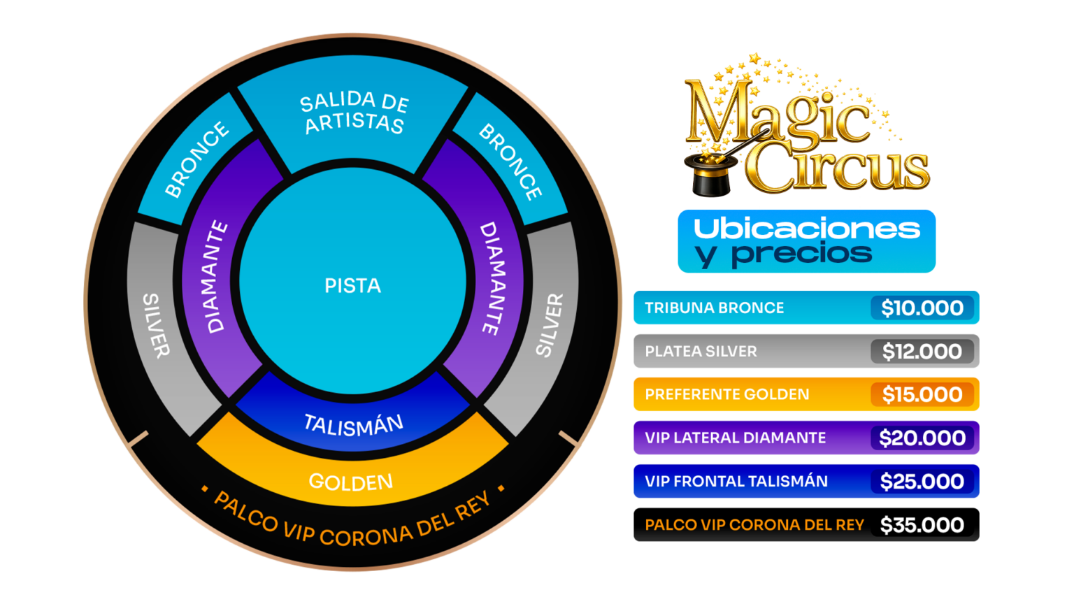 Magic Circus – Magic Circus Chile